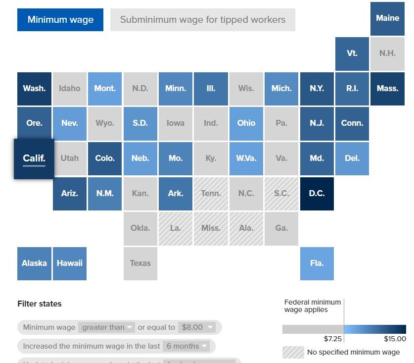 Minimum Wage Tracker