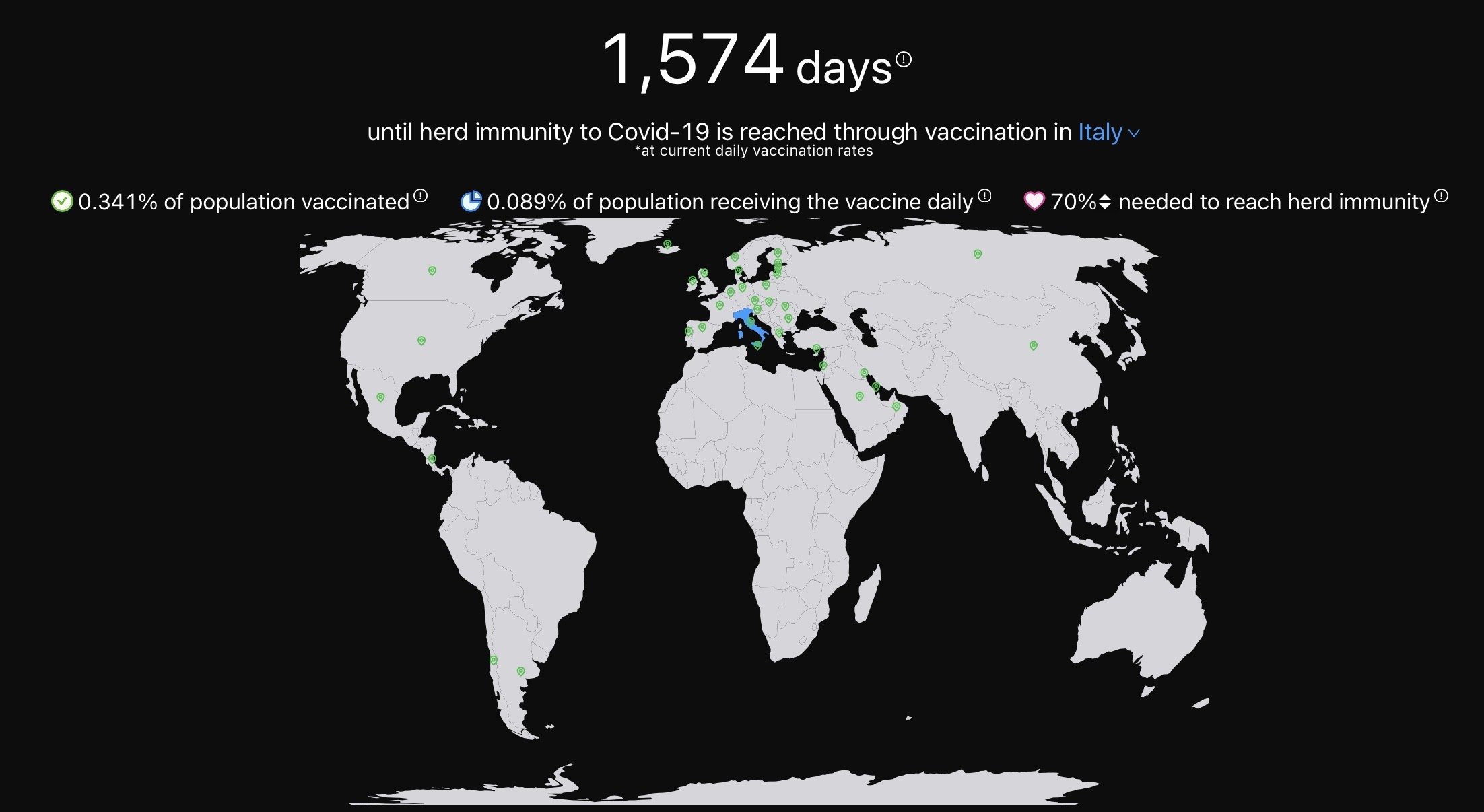 immunità gregge italia
