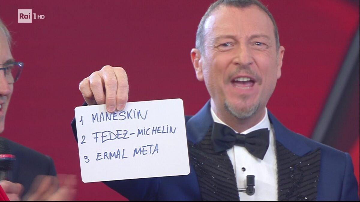 Sanremo 2021, la Classifica Finale
