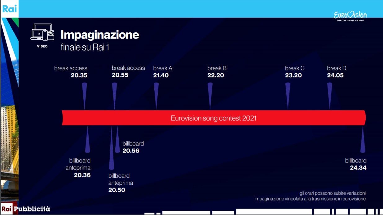 Eurovision Song Contest