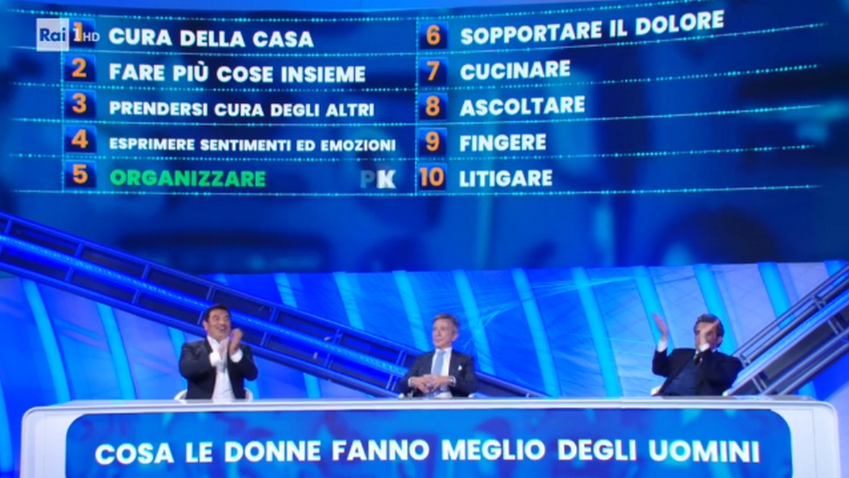 Top Dieci e il sondaggio sulle cose che le donne fanno meglio degli uomini