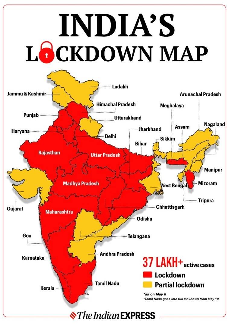 lockdown india