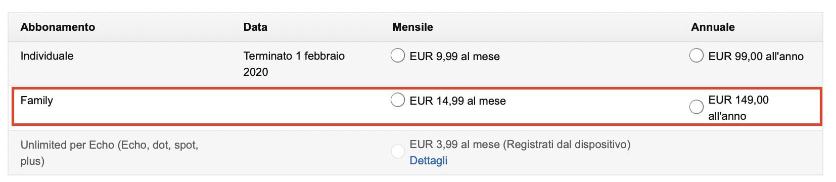 Amazon Music Unlimited Family