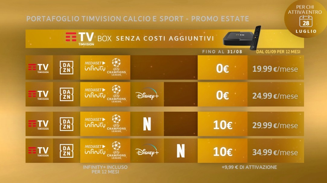 TimVision