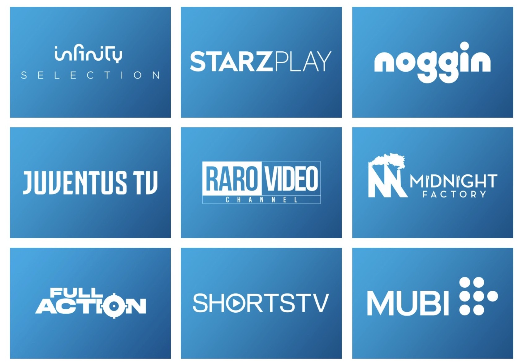 La guida definitiva ai canali di Amazon Prime Video