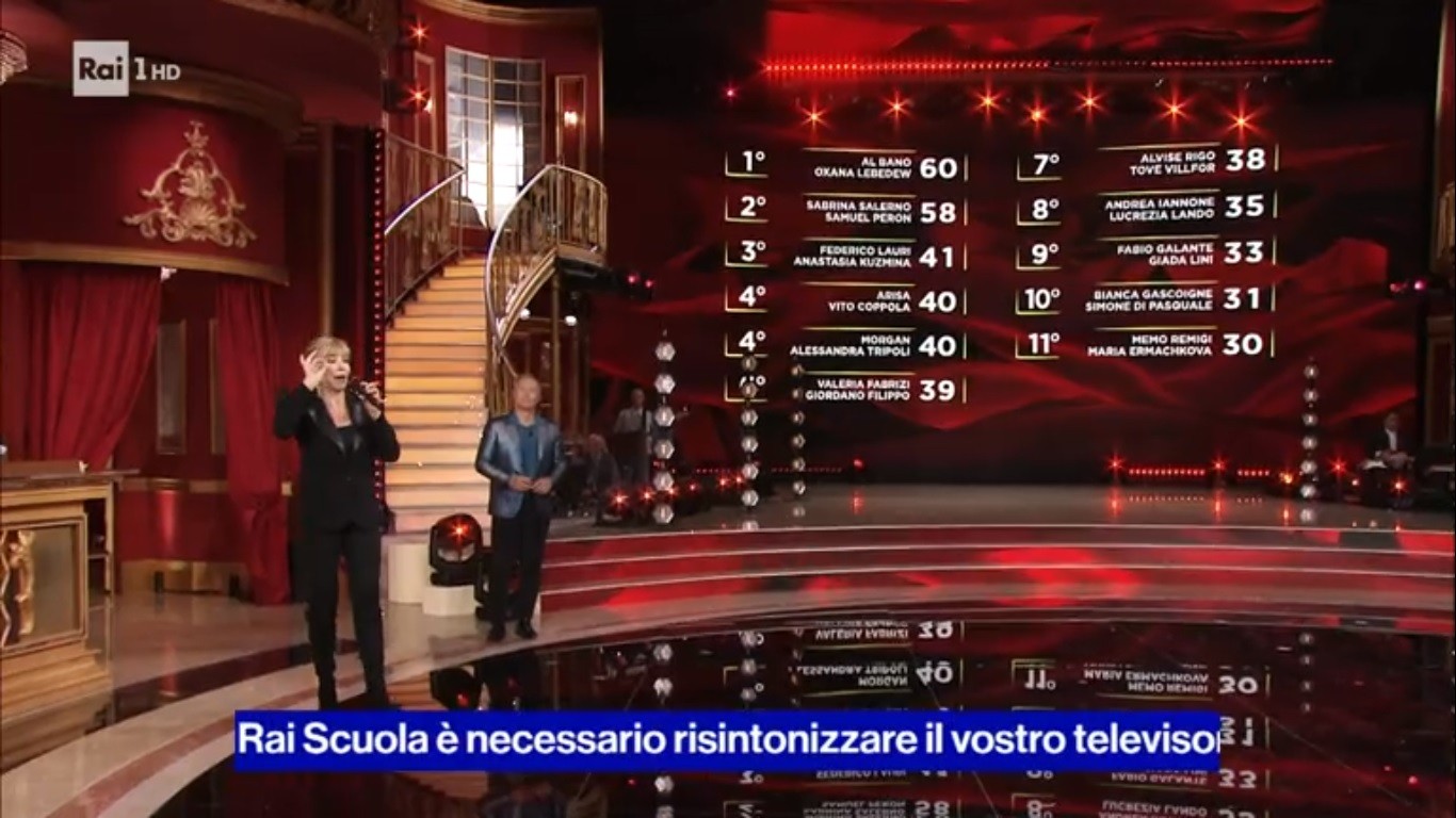 ballando con le stelle