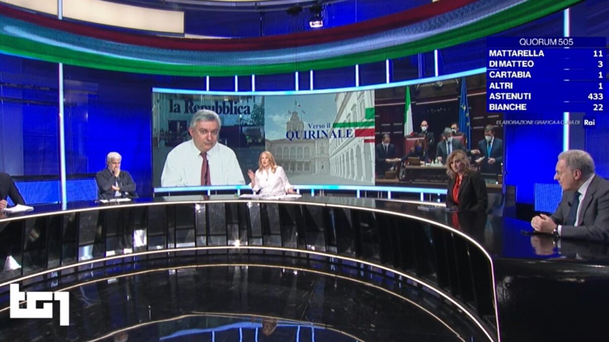 La corsa al Quirinale non interessa il pubblico? Vero a metà. Il covid ha stravolto la narrazione