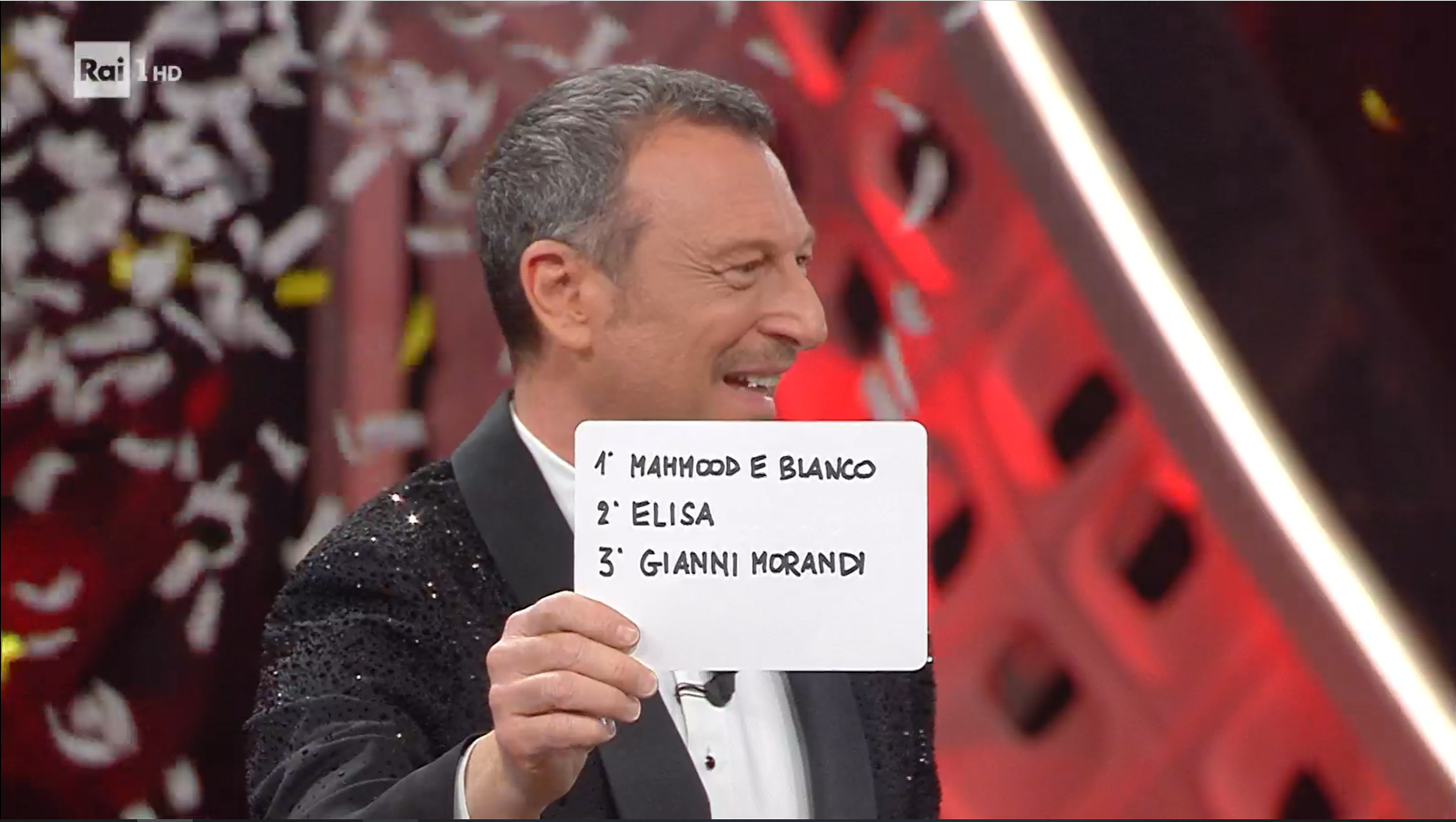 Sanremo 2022, la classifica finale
