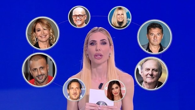 Le Iene: il Passaparolaccia di Ilary Blasi su Belen Rodriguez, Barbara d’Urso (video)