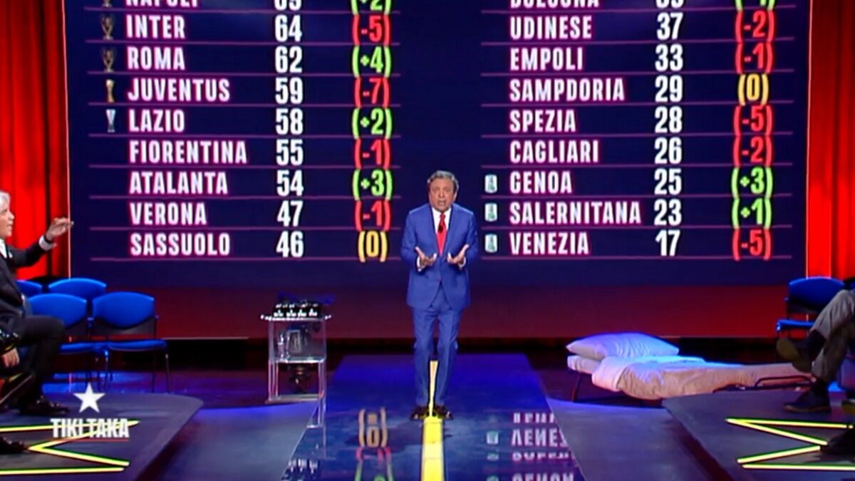 Mazzocchi: “A Tiki Taka informazione da cassonetto dell’immondizia”, la replica di Piero Chiambretti