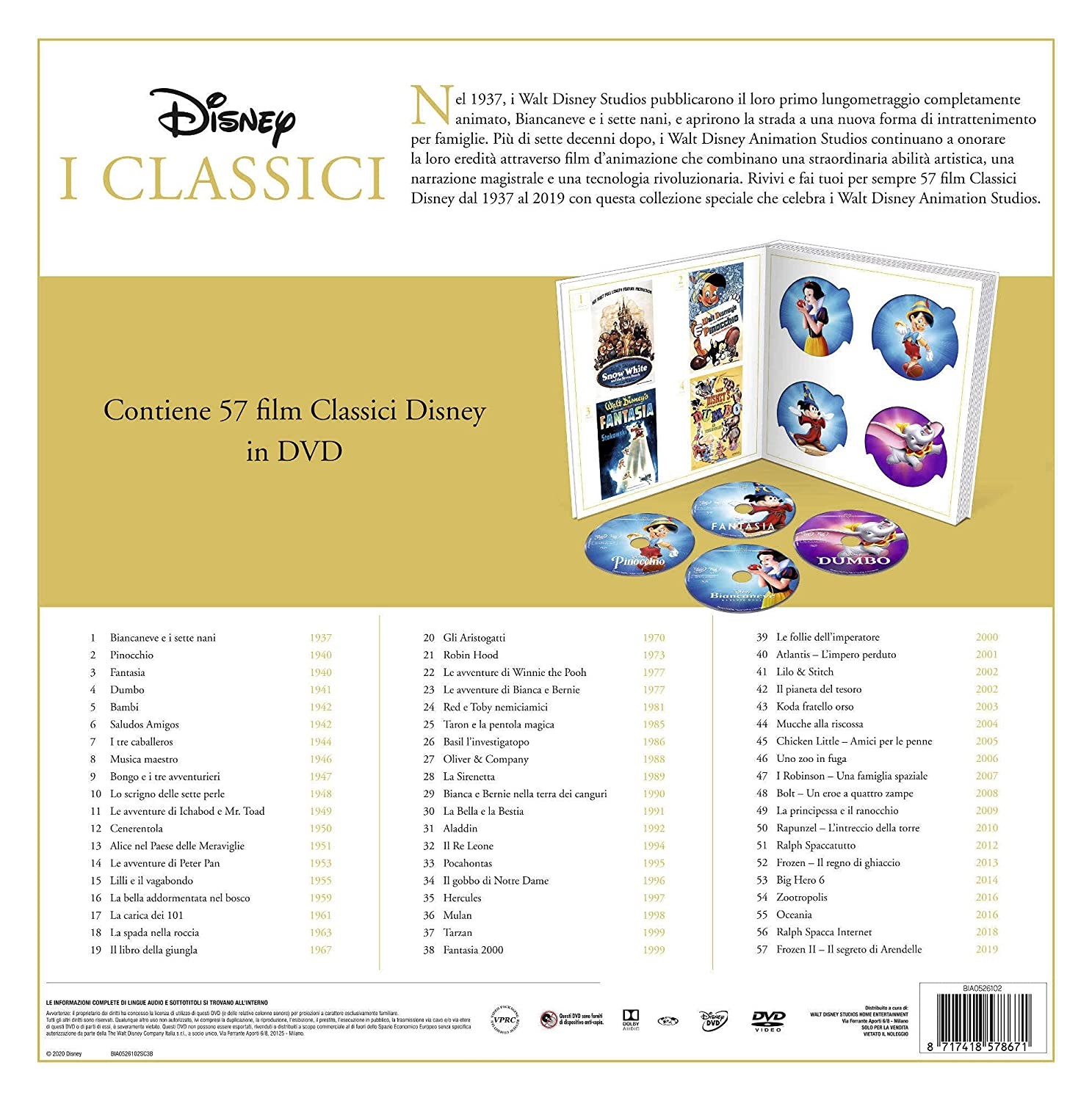 Classici Disney Elenco