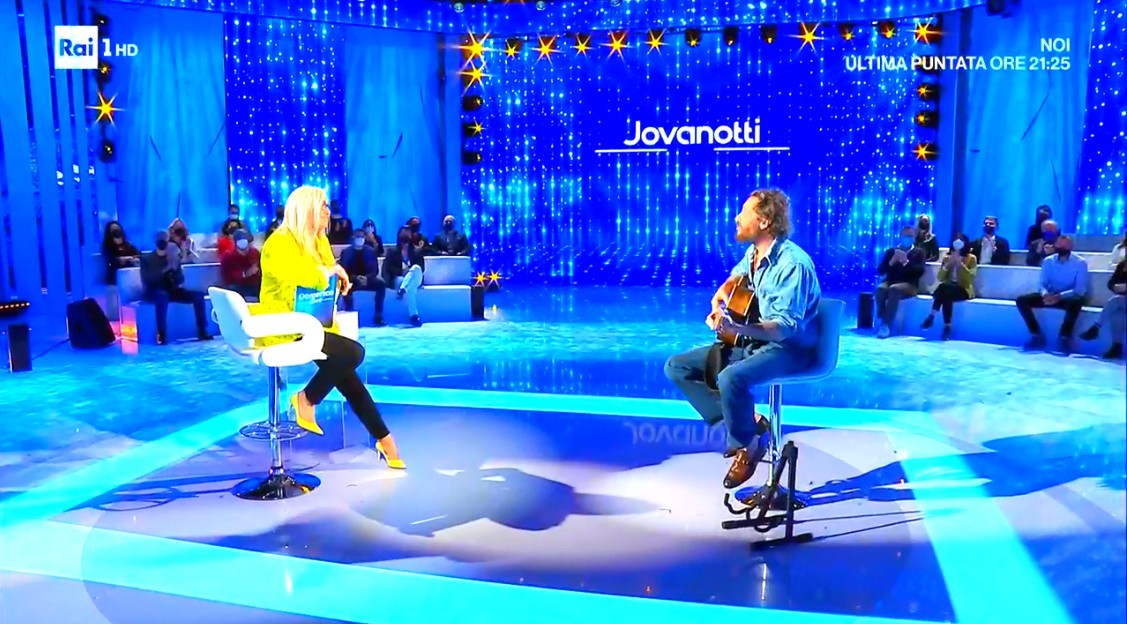 Analisi Auditel del pomeriggio di domenica 10 aprile 2022