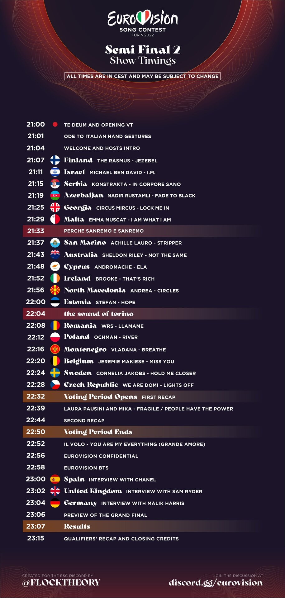 Eurovision 2022 Scaletta Seconda Semifinale