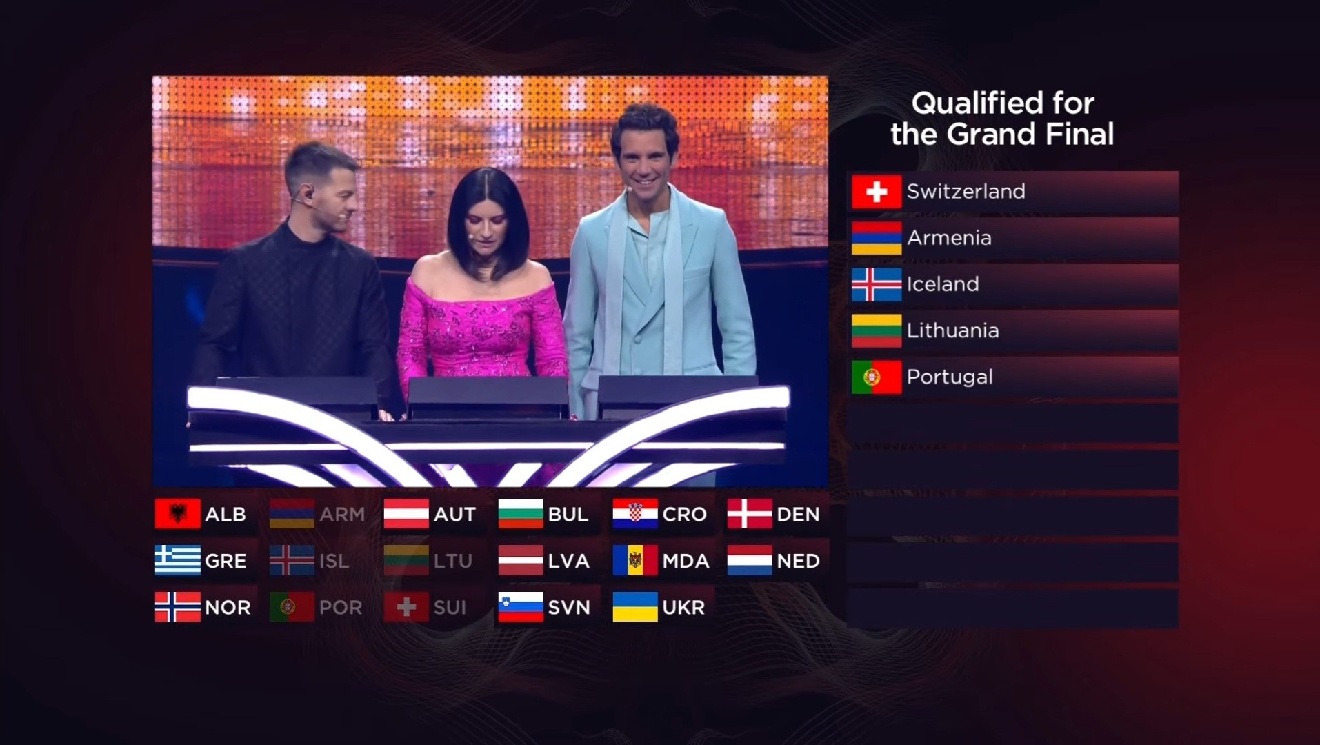 Eurovision Song Contest 2022, Laura Pausini: “Porca vacca”. Gaffe? No