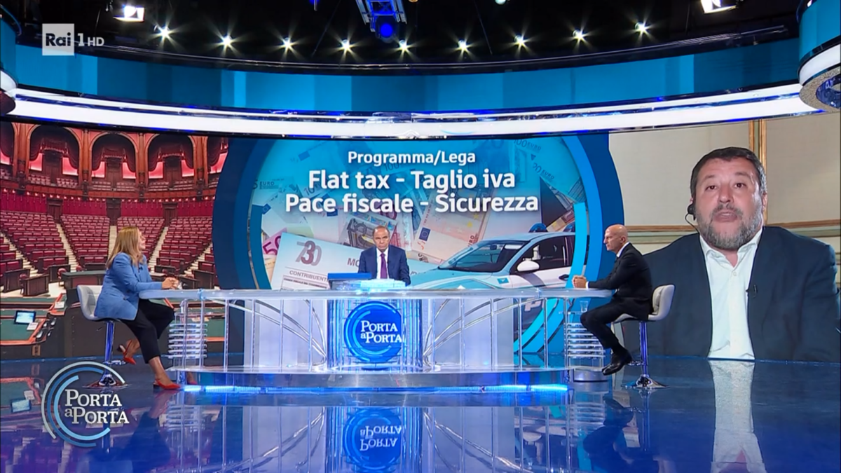 Porta a Porta riapre con una puntata monografica dedicata a Salvini e si trasforma nel palchetto televisivo che ogni leader desidera