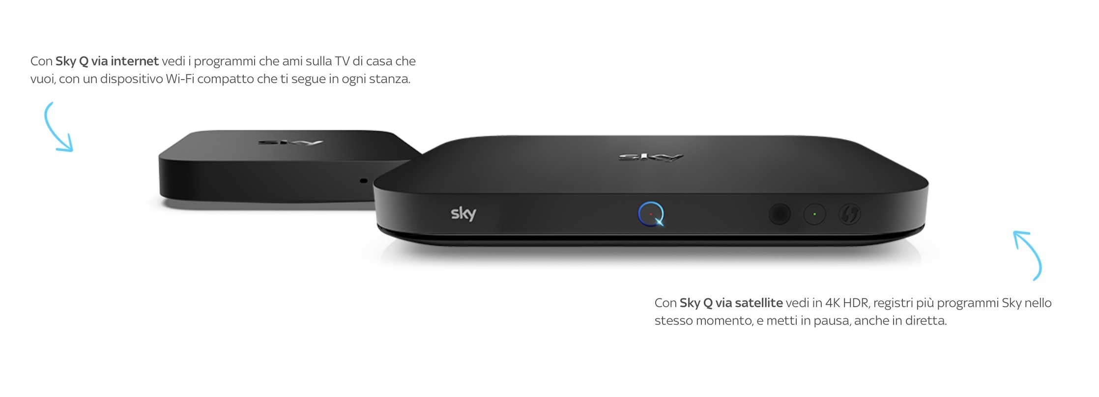 Sky Q Satellite