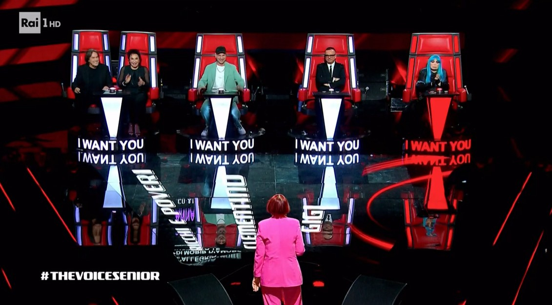 Ascolti tv mercoledì 1 febbraio 2023: The Voice Senior (3,8 mln – 22%), Roma-Cremonese (3,5 mln – 17%)