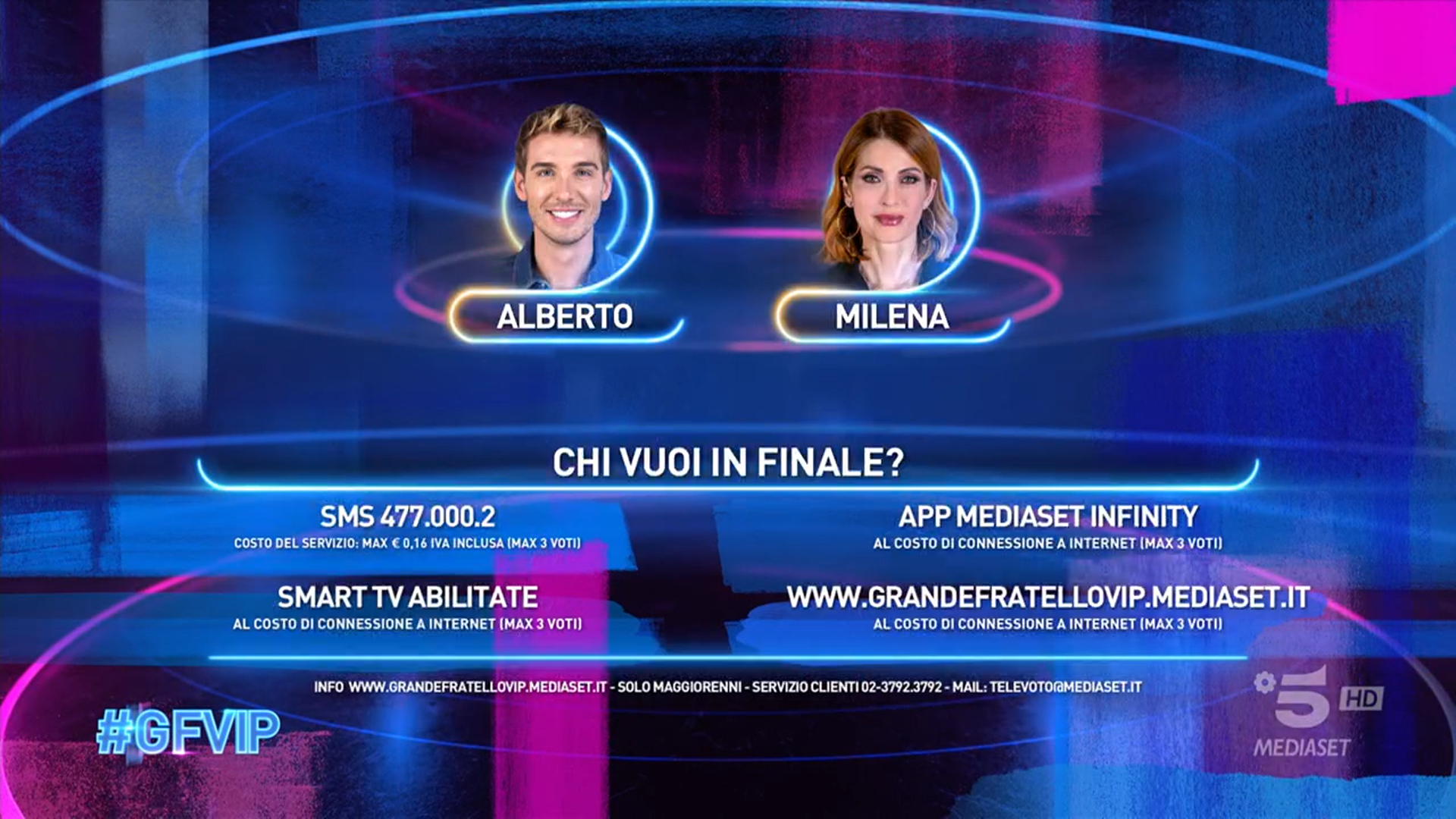 Grande Fratello Vip 7, diretta semifinale 27 marzo 2023: Tavassi e Nikita finalisti, Onestini eliminato, televoto Alberto-Milena per ultimo finalista