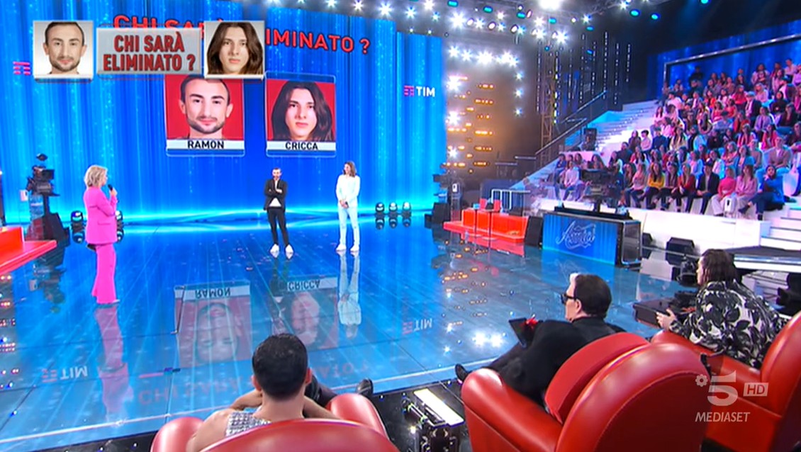 Analisi Auditel della serata di sabato 22 aprile 2023