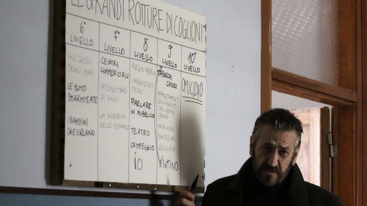 Rocco Schiavone 6 ci sarà?