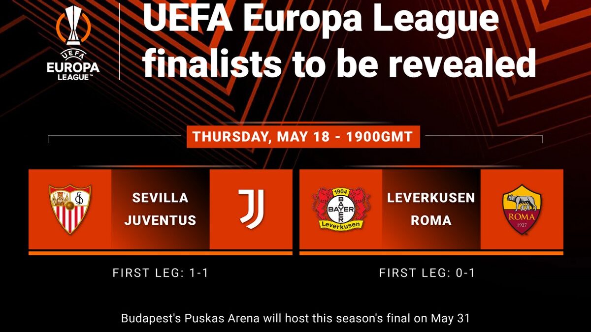 Europa League, il ritorno delle semifinali di Juventus e Roma in diretta tv
