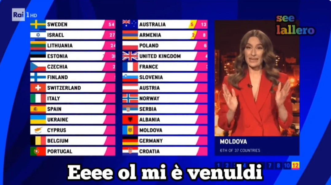 Eurovision 2023, le reazioni di Mara Maionchi vero ‘meme’ dell’ESC di Liverpool