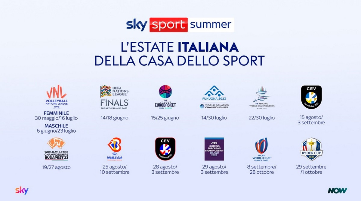 Sky Sport Summer: il nuovo canale dedicato ai più importanti eventi sportivi dell’estate 2023
