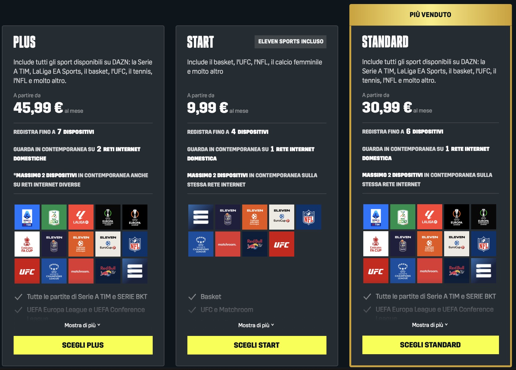 DAZN Nuovi Prezzi 2023