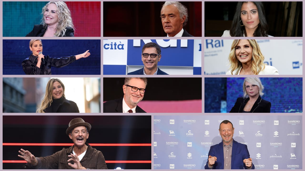 2023: i personaggi tv top