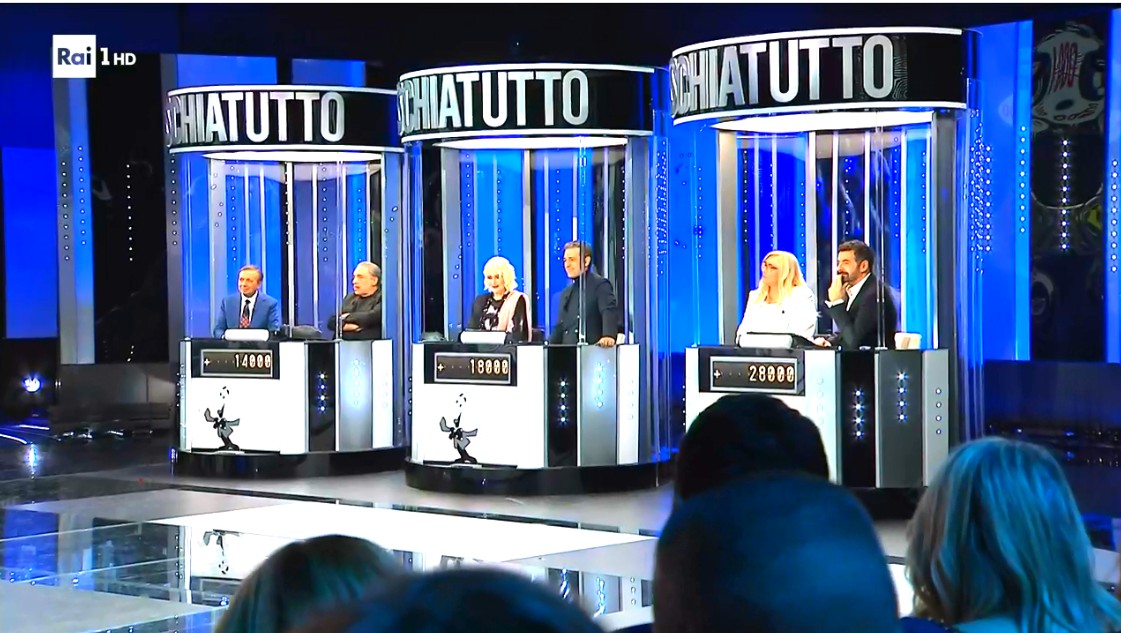Analisi Auditel della serata di mercoledì 3 gennaio 2024