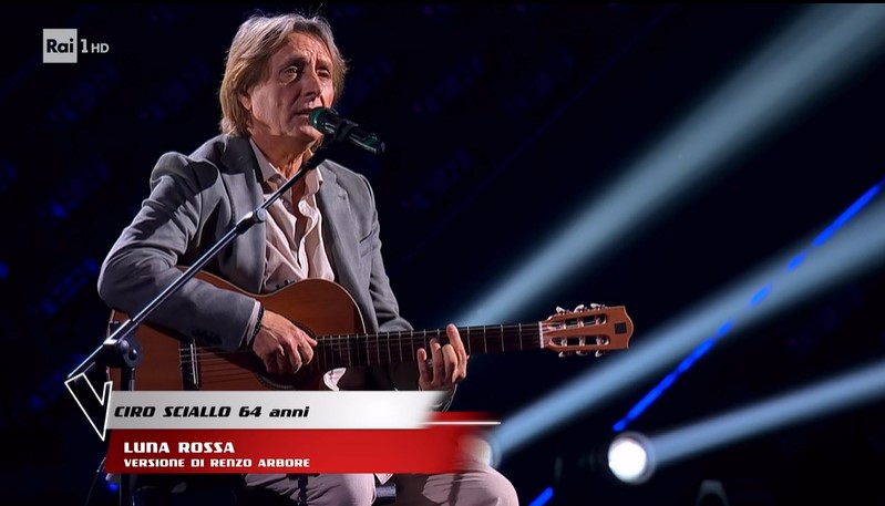 Analisi Auditel della serata di venerdì 22 marzo 2024