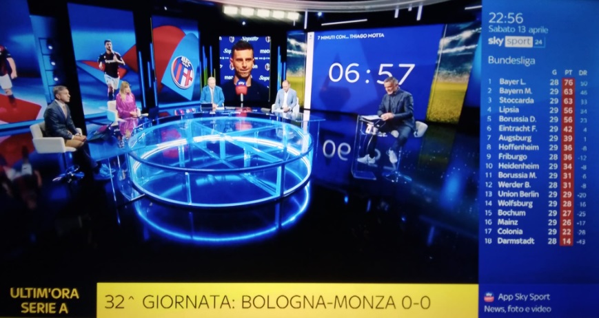 Lega Calcio: “Interviste agli allenatori non oltre i 7 minuti”. Ironia di Sky: “Parta il cronometro”