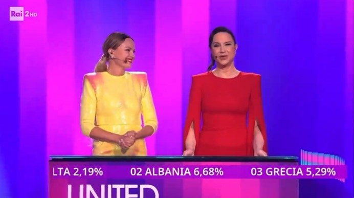 Eurovision 2024, Seconda Semifinale 9 maggio: come hanno votato gli italiani e (e le scuse della Rai)