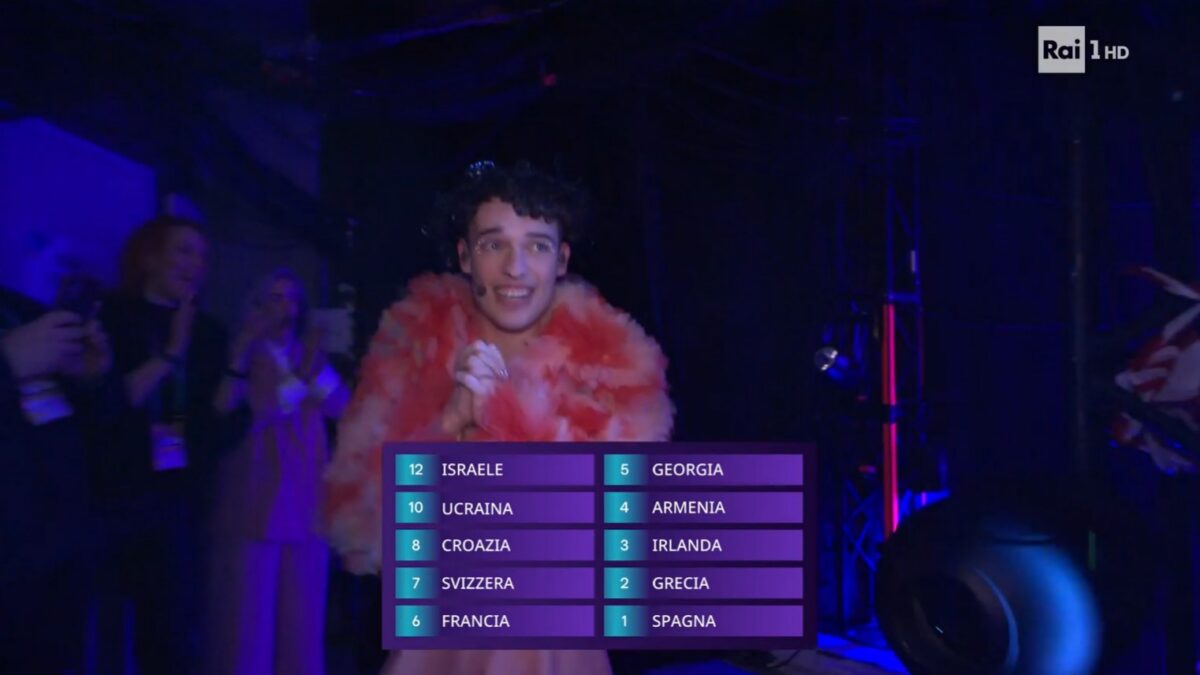 Eurovision 2024, come hanno votato gli italiani nella Finale dell’11 maggio?