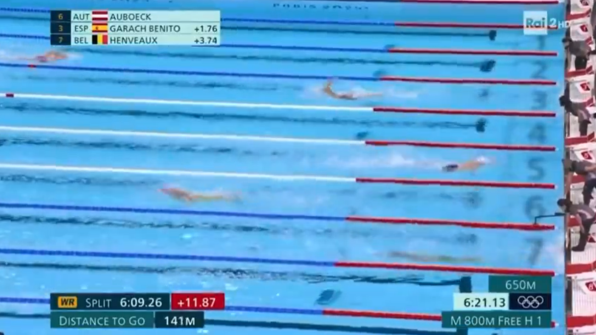 Olimpiadi, Luca Sacchi su Rai 2: “In sala stampa c’è un caffè fatto con la stessa acqua della Senna”