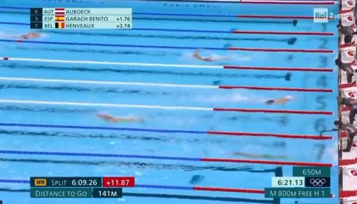 Olimpiadi, Luca Sacchi su Rai 2: “In sala stampa c’è un caffè fatto con la stessa acqua della Senna”