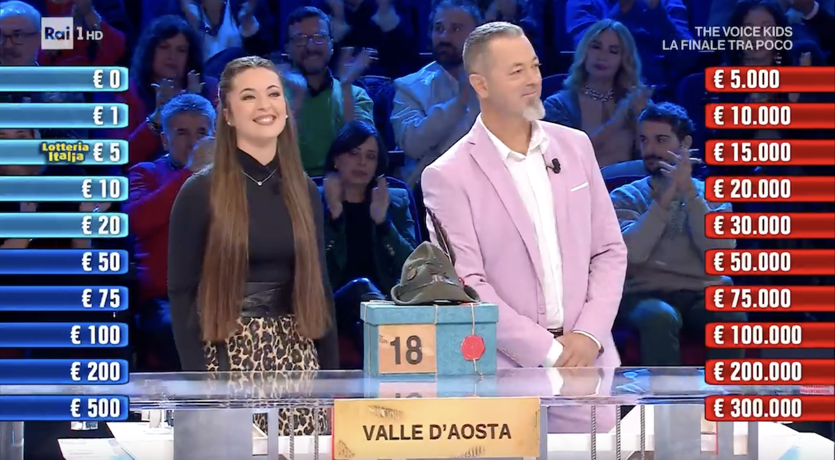 Affari Tuoi puntata stasera 20 dicembre 2024, quanto hanno vinto?