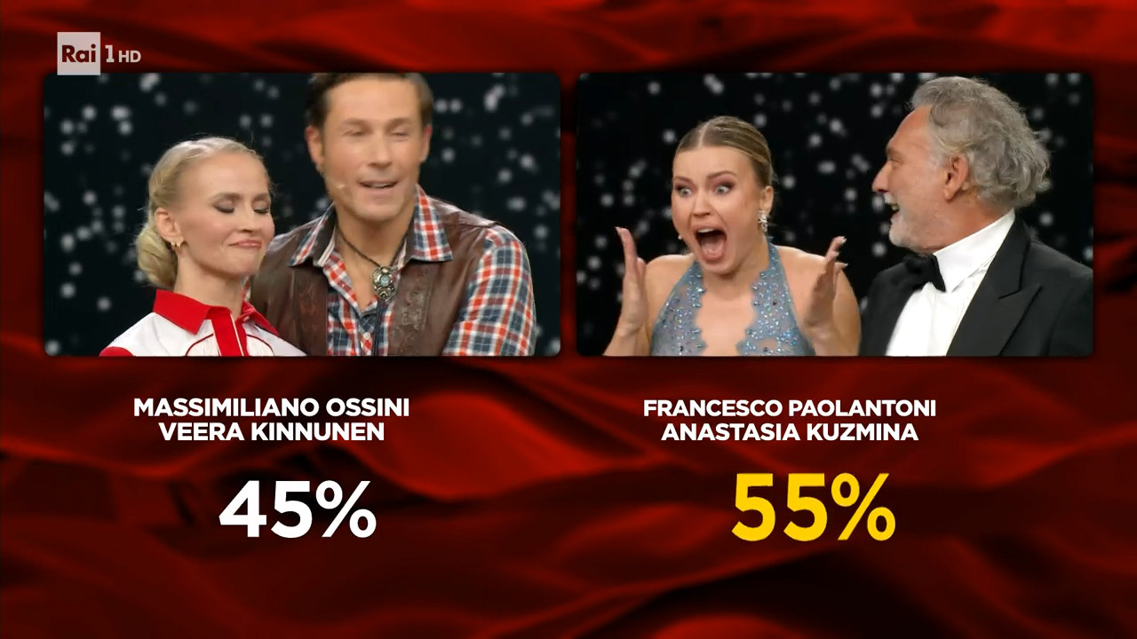 Ballando con le stelle 2024, puntata del 30 novembre: ripescati Paolantoni-Kuzmina