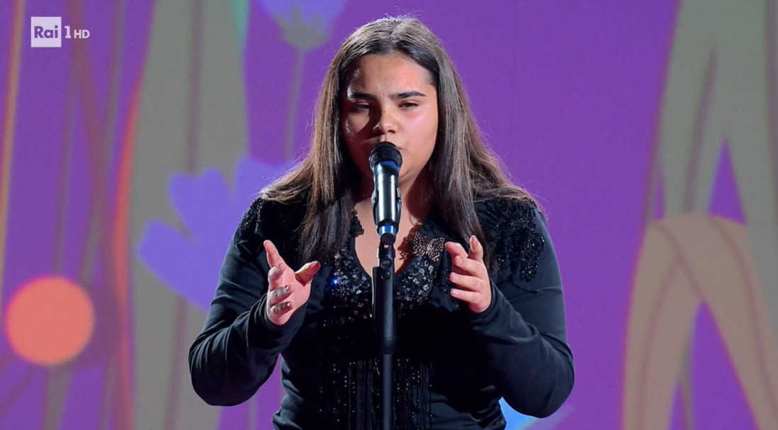 Ascolti tv venerdì 20 dicembre 2024: The Voice Kids 3 chiude con 3,7 mln (25%), Il Patriarca con 2,2 mln (14%)
