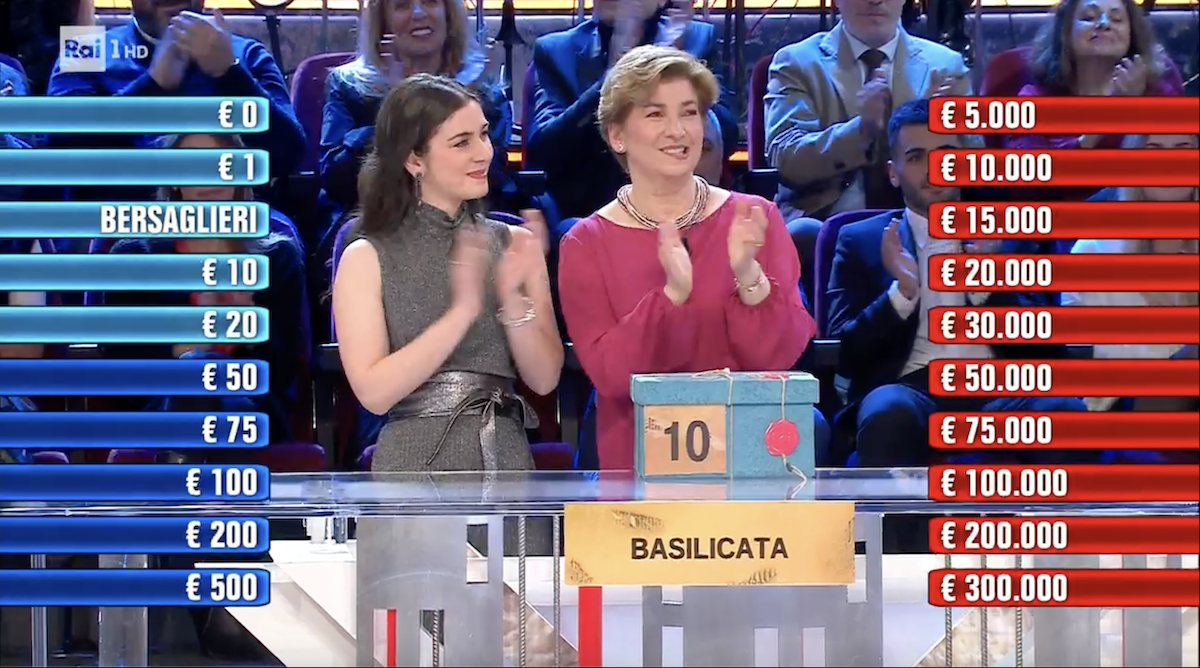 Affari Tuoi puntata stasera 6 gennaio 2025, quanto hanno vinto?