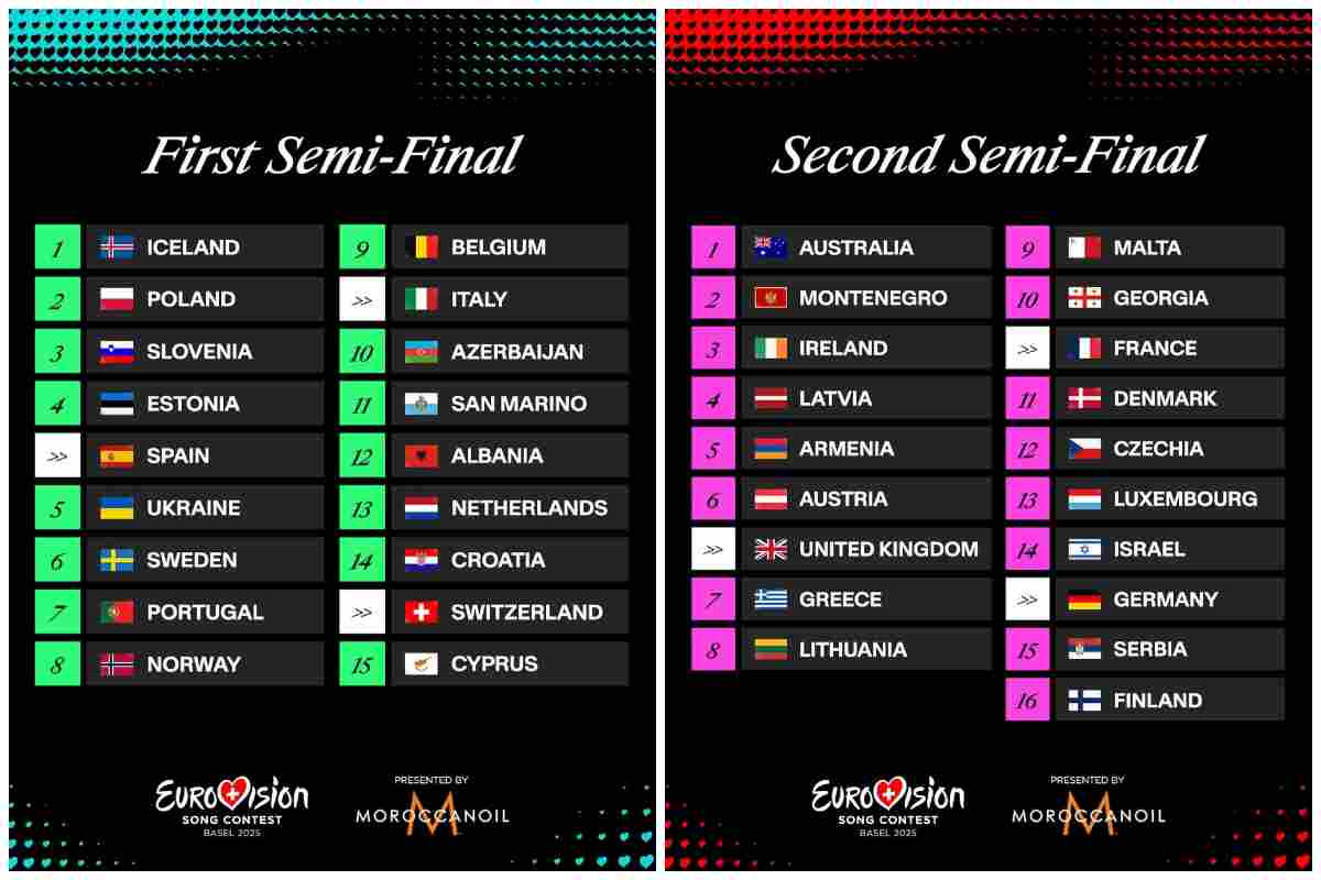 ordine uscita cantanti eurovision 2025