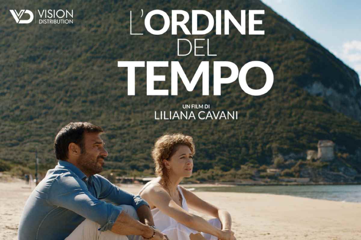 L'ordine del tempo