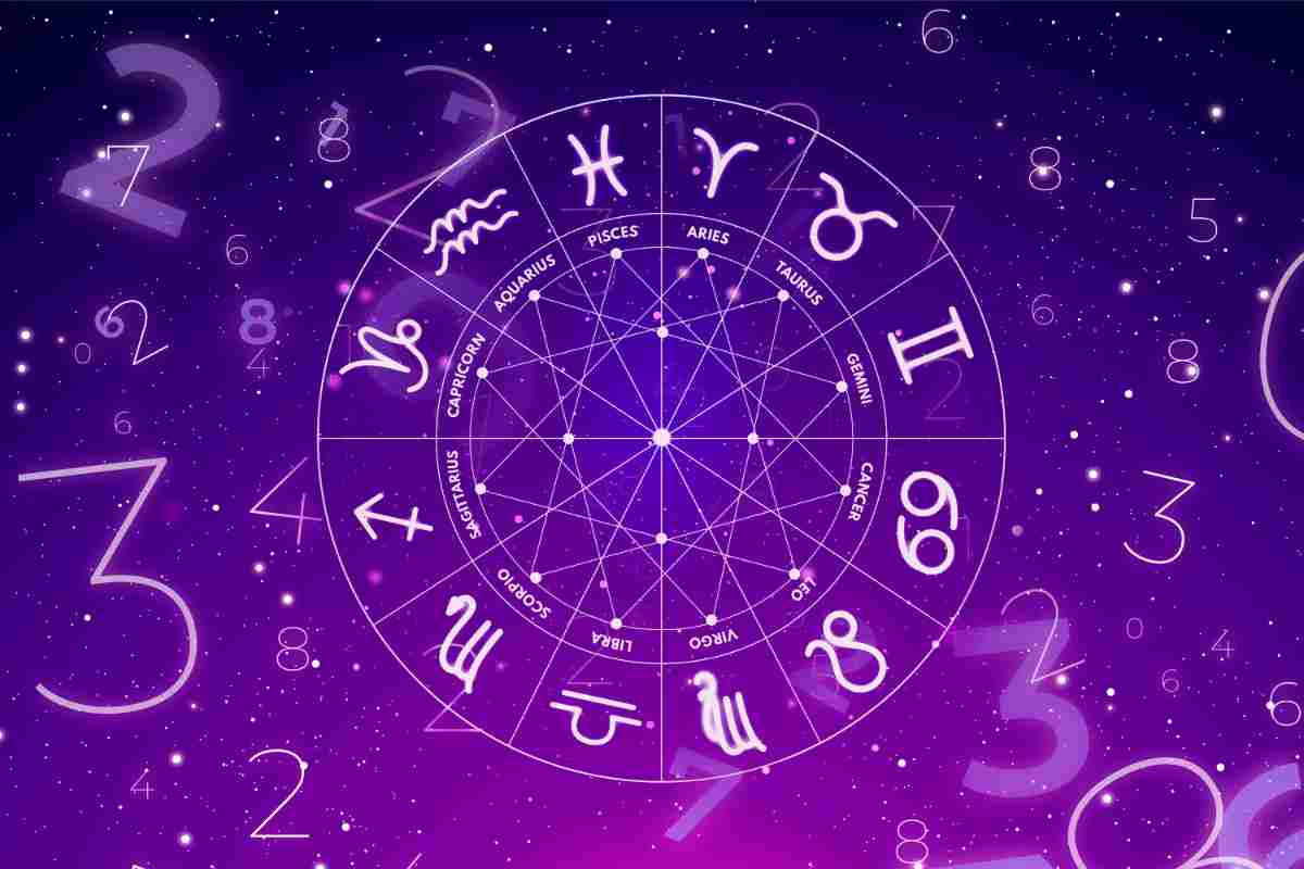 Energia positiva e intuizione