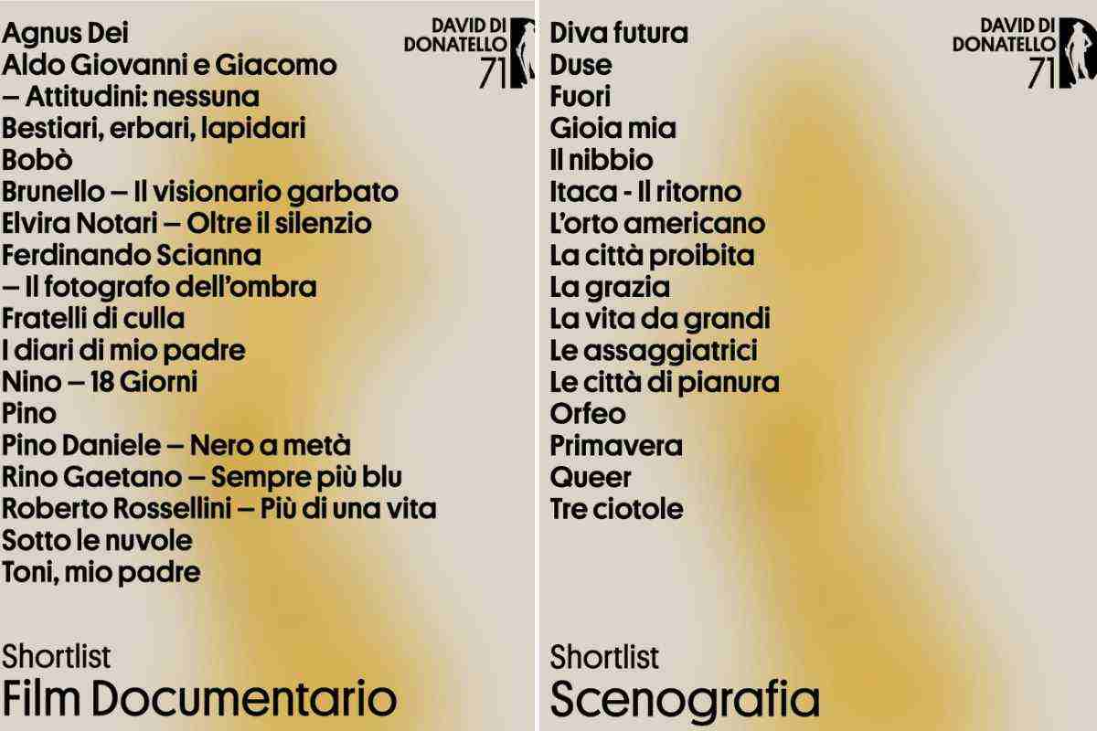 shortlist david di donatello