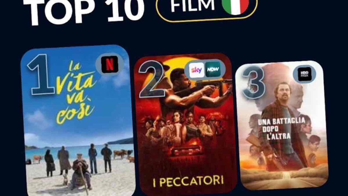 Dawson’s Creek raggiunge La Vita va Così in vetta allo streaming italiano: i dati della settimana
