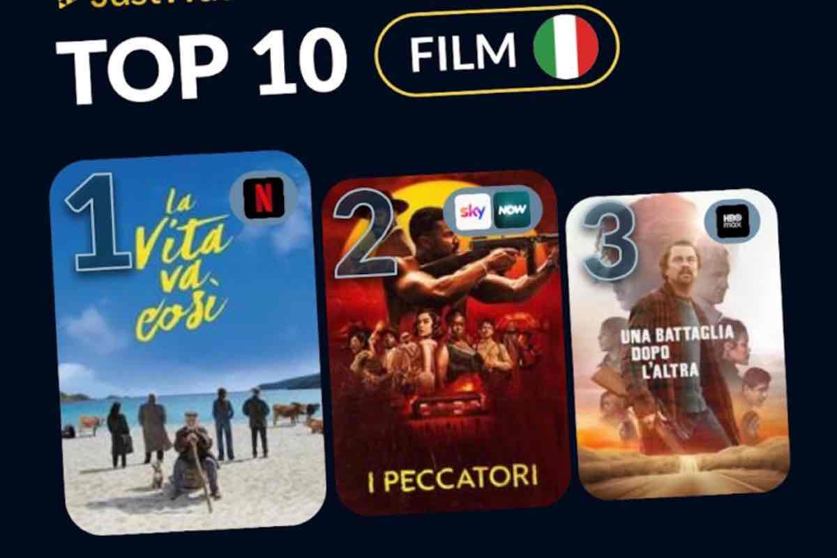 Dawson’s Creek raggiunge La Vita va Così in vetta allo streaming italiano: i dati della settimana